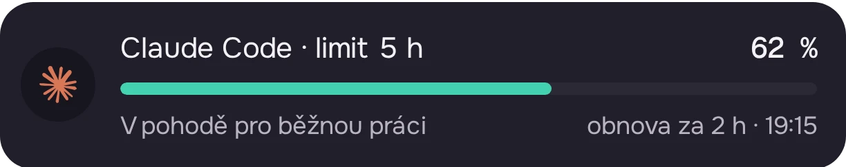 Okno limitu Claude Code na pět hodin: vyčerpáno 62 %, v pohodě pro běžnou práci, obnova za dvě hodiny.