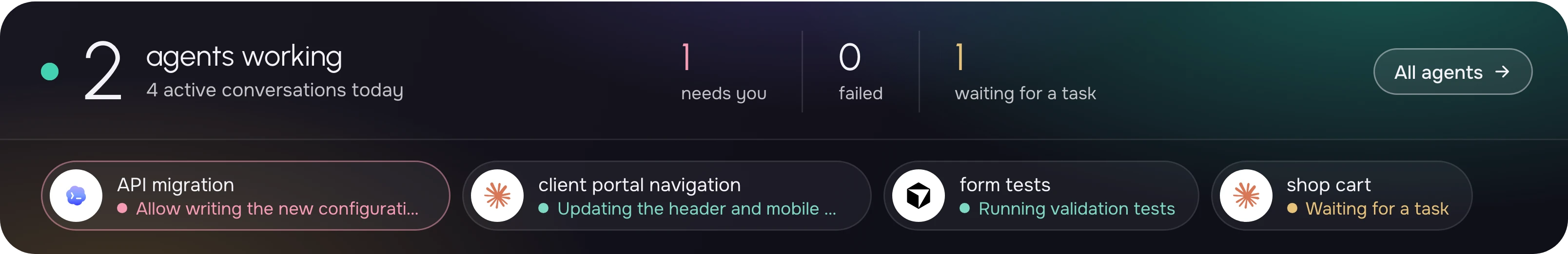 The Agenteeq status bar: two agents are working, one needs your decision, none failed and one is waiting for a task. Below, four active agents and what each is doing right now.