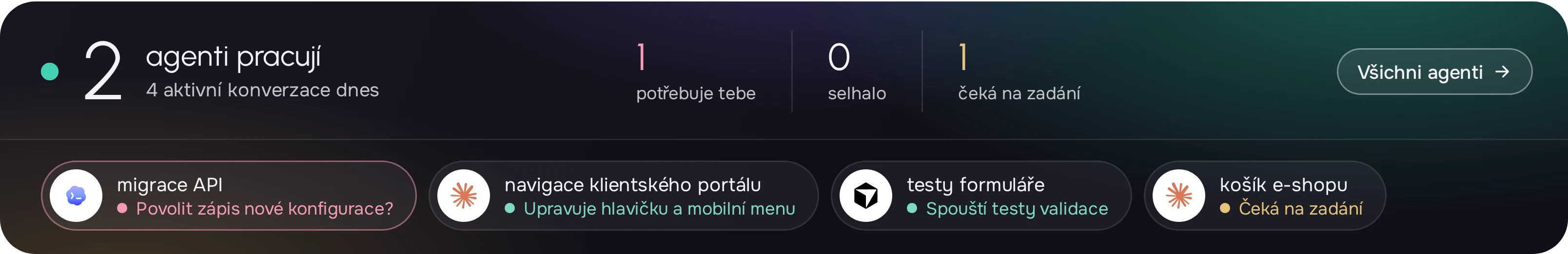 Pruh stavu v Agenteeq: dva agenti pracují, jeden potřebuje tvoje rozhodnutí, žádný neselhal a jeden čeká na zadání. Pod tím čtyři aktivní agenti s tím, co právě dělají.